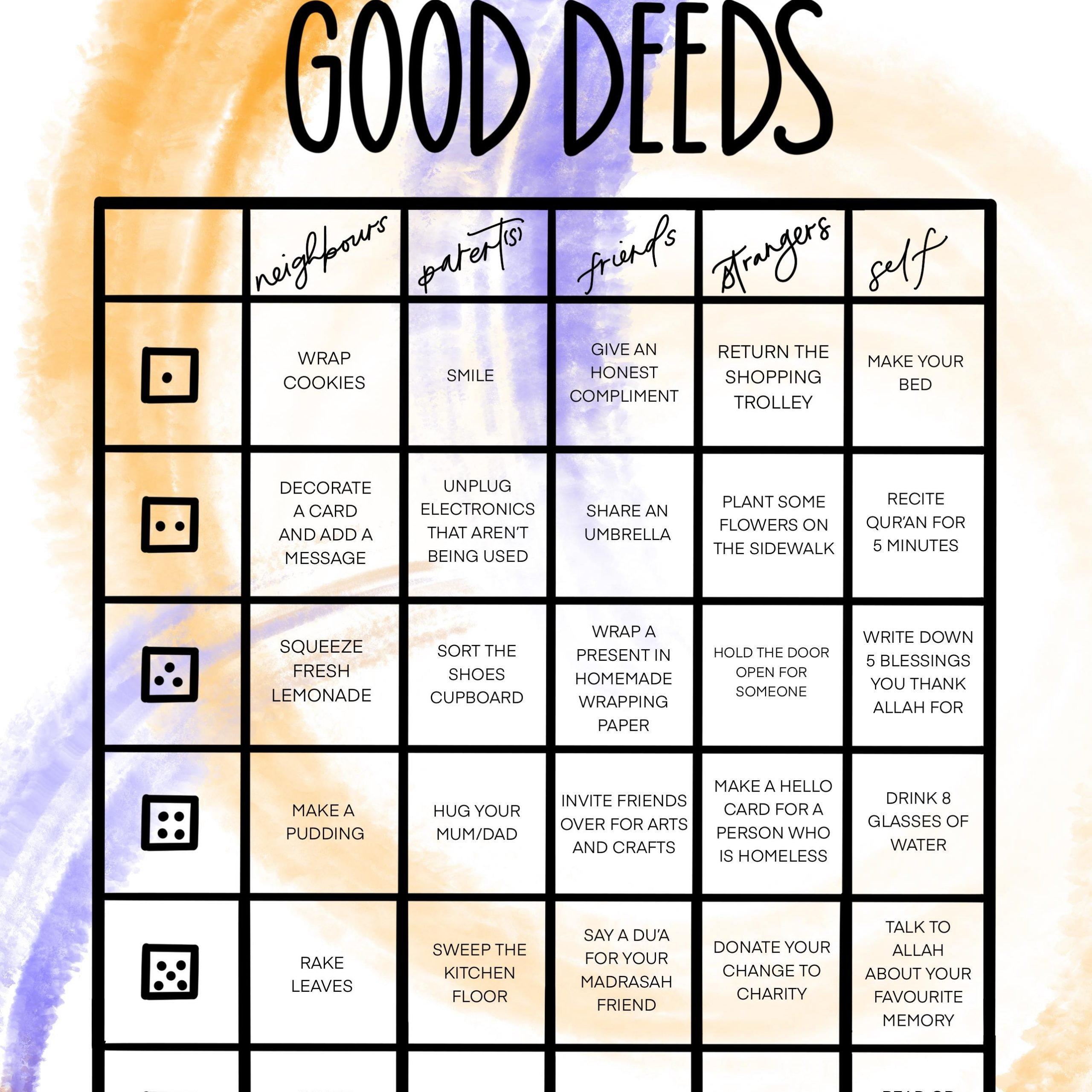 10) ‌Good Deeds (Movie, 2012) - Highlighting the‍ transformative power of‌ good ⁤deeds, showing that ⁣sometimes our greatest ‌impact is on ⁣people we never intended⁤ to touch